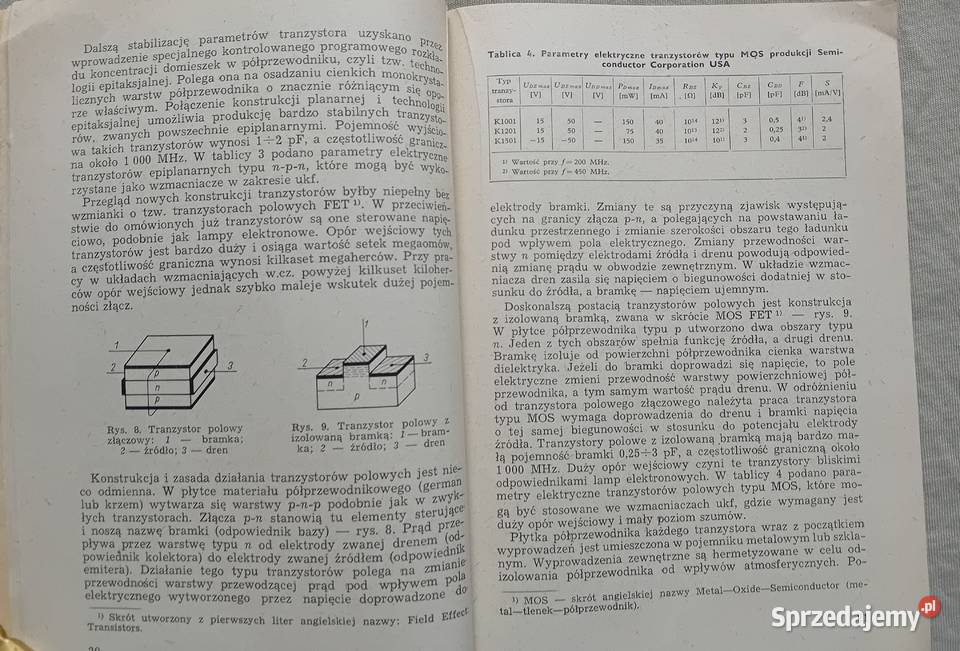 Sławomir Wolszczak Amatorskie odbiormiki Antykwariat wielkopolskie Koźminek