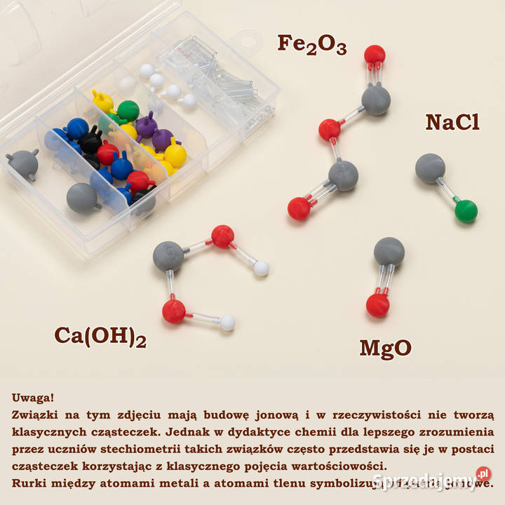 Modele atomów CHEMIA NIEORGANICZNA szkoła podst Warszawa