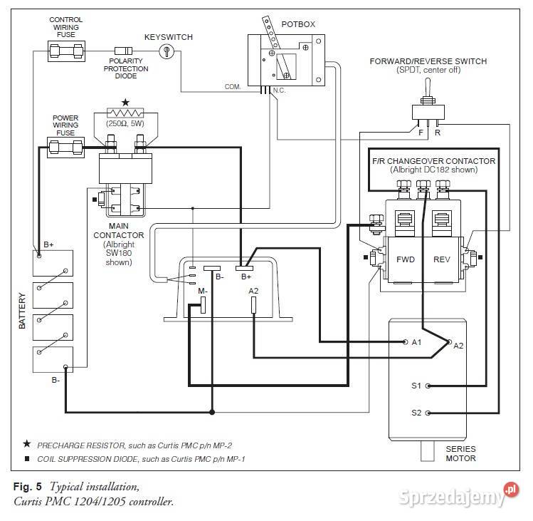 ORYGINALNY CURTIS 1204M6301 48V72V 325A Gorzów Wielkopolski