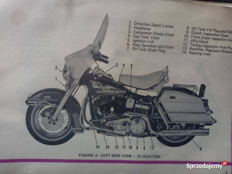 Harley FL FLH FX FXE 1200 AMF Shovelhead 1975r Pozostałe Bydgoszcz