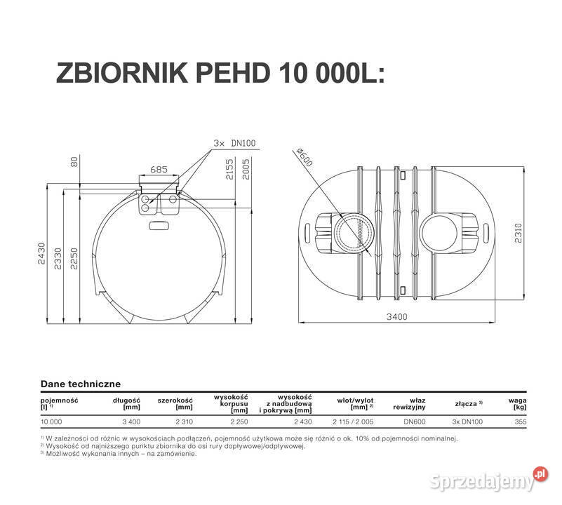 ZBIORNIK NA SZAMBO 10000L BEZODPŁYWOWY SZAMBO dolnośląskie