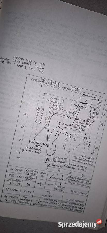 SIEDZISKA Michał Stępowski 1973 biblia ergonomii Łęczyca sprzedam