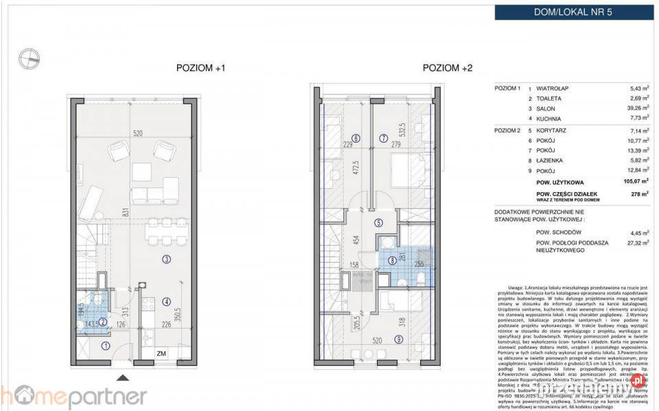sprzedaży domu bliźniaka 10507m Nadolice Małe Sprzedaż