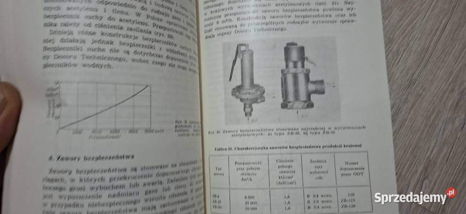 Poradnik Spawacza Gazowego Jan Pałasz 1977 2 Łęczyca