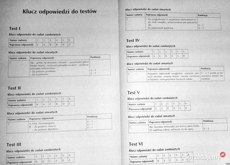 Testy gimnazjalisty Egzamin humanistyczny