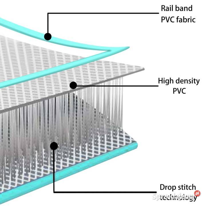 vidaXL Mata gimnastyczna z pompką 300x100x10 PVC mazowieckie Warszawa