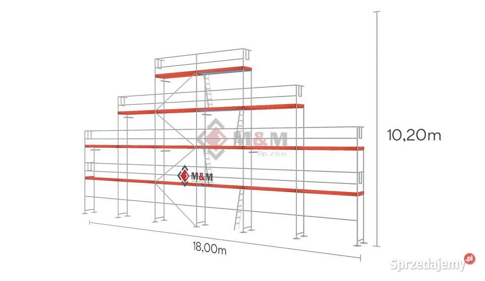 Rusztowanie na szczyt 1476m2 Używane 18x102 m opolskie Stare Siołkowice sprzedam