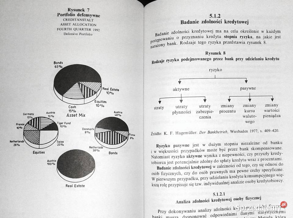 Bankowość Podstawowe założenia Władysław Leopold Rok wydania 1997 Chełm