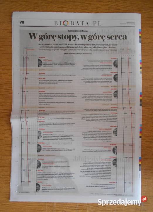 Ekonomia 94 Gazeta Wyborcza Parczew