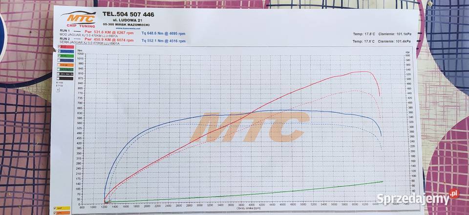 Jaguar xj xjl 50 supercharger 550 łopatki zmiany biegów Krzywda