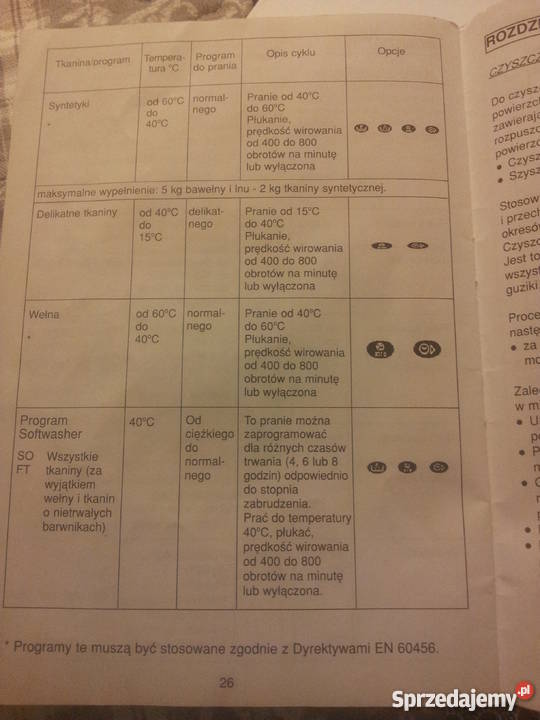 sprzedam Pralkę Candy Activa 1200 obrotów 5 Wrocław