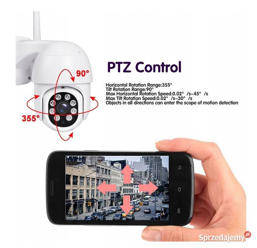 Zestaw kamer obrotowych Warszawa