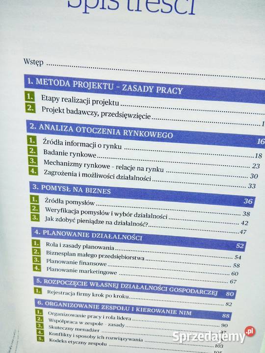 Ekonomia w praktyce Operon outlet mazowieckie Warszawa