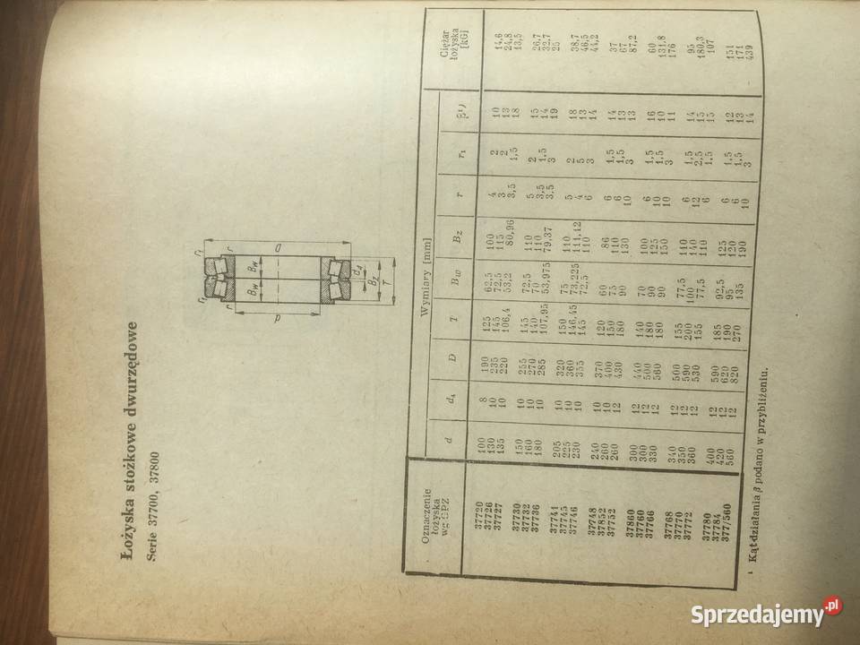 Sprzedam Super dokładny Katalog łożysk z małopolskie Kraków