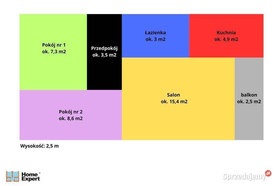 3pok 43met Inżynierskiej LOGGIAPIWNICA Wrocław blok