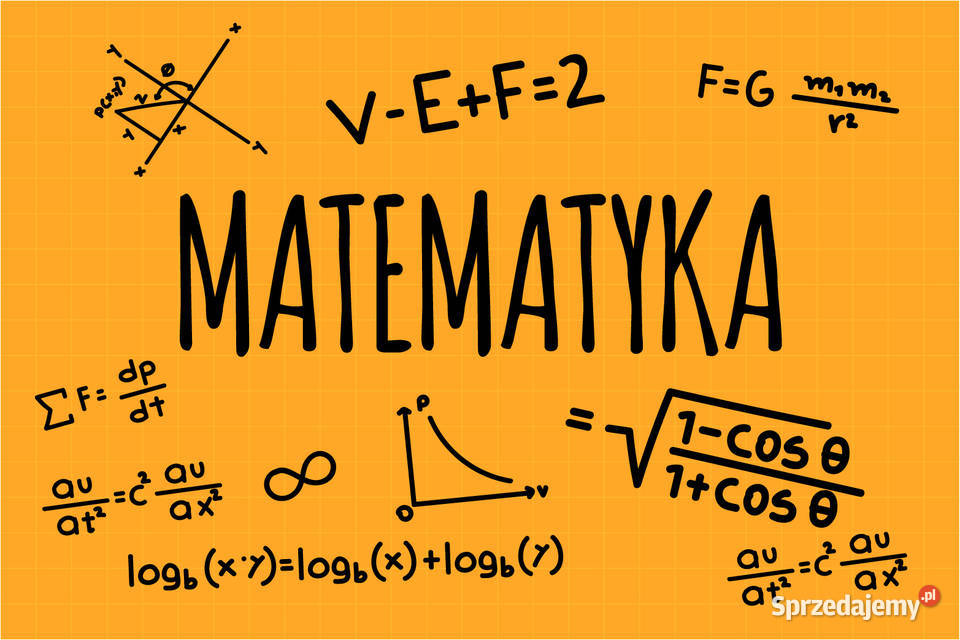 Korepetycje matematyka Matematyka