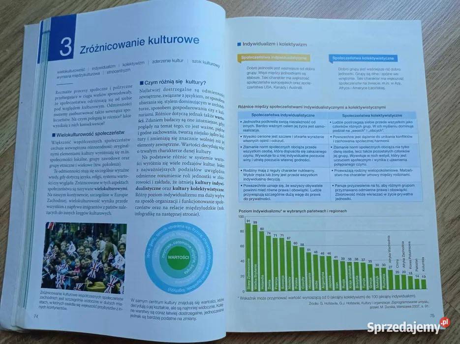 W centrum 1 Podręcznik podlaskie Hajnówka