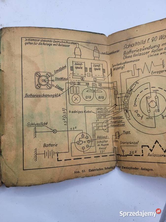 INSTRUKCJA KSIĄŻKA DKW SB500 Pozostałe śląskie