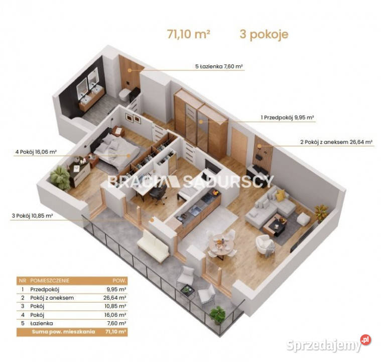Mieszkanie 711m2 3 pokoje Katowice Ceglana sprzedam