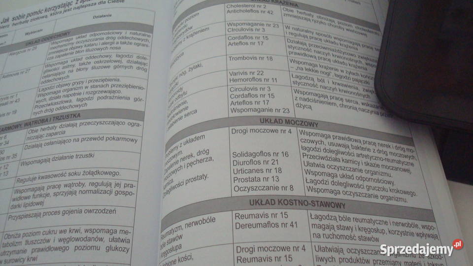 Zioła w nalewkach leczniczych Poradniki, albumy i reportaże kujawsko-pomorskie