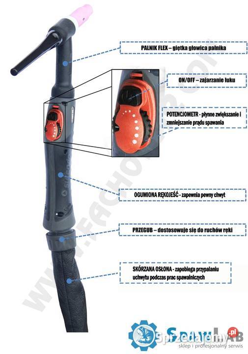 Welder Fantasy ULTRA JET TIG ACDC 200 IGBT