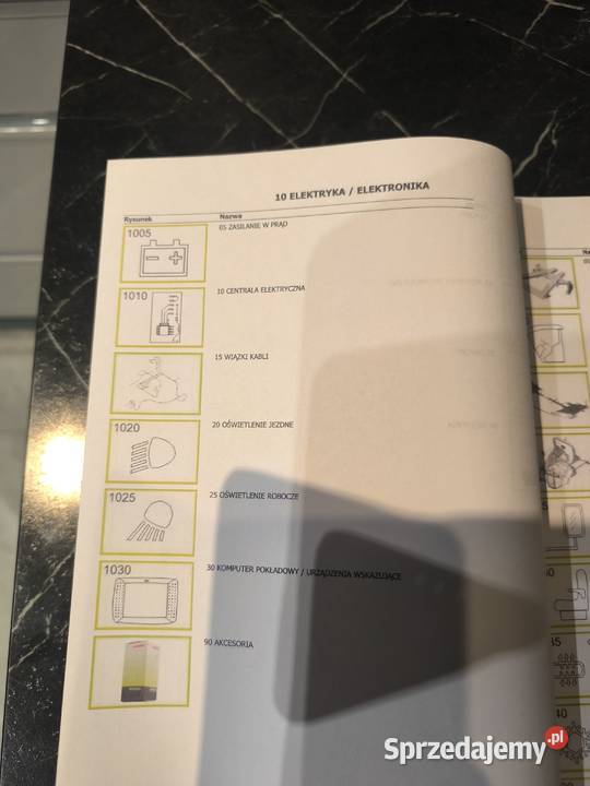 KATALOG CZĘŚCI RENAULT RENAULT CERES TWINSHIFT Pozostałe Kamień Pomorski