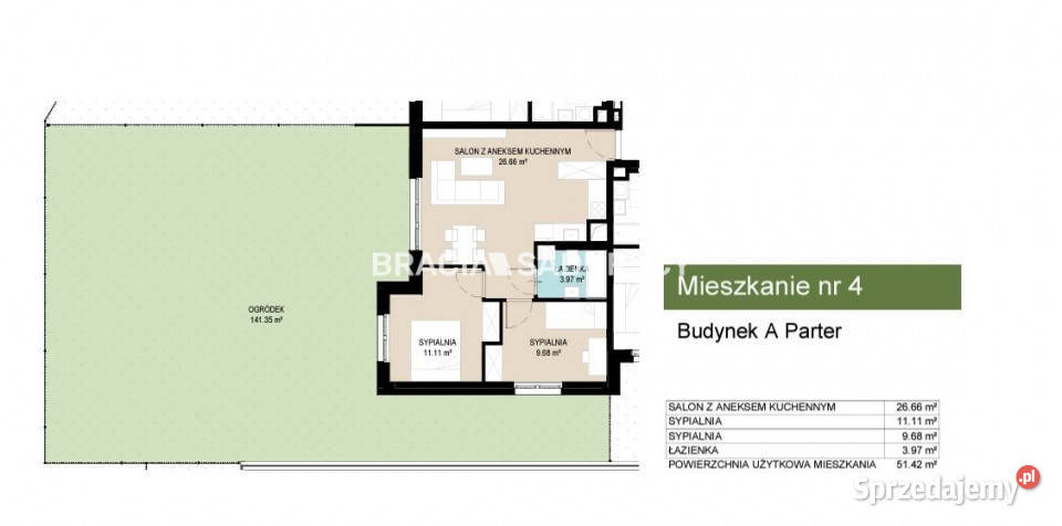 Sprzedam mieszkanie Kraków Kantrowicka 5142m2 3 51.42m2