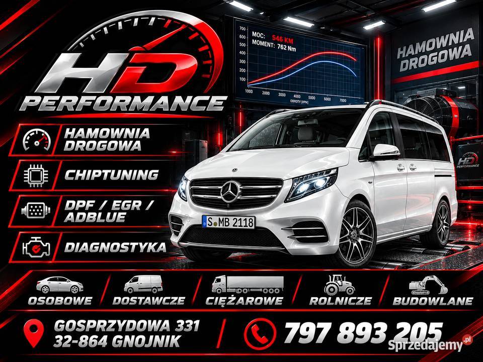 HAMOWNIA CHIPTUNING DPF ADBLUE EGR MAŁOPOLSKA