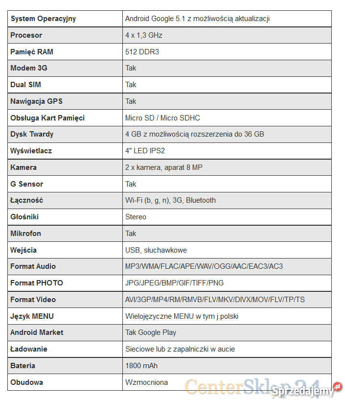 Smartfon OVERMAX VERTIS 4012 YOU 4x13 IPS Poznań