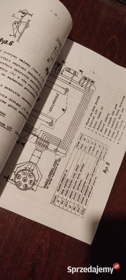 Instrukcja obsługi przyczepy kempingowej Stalowa Wola