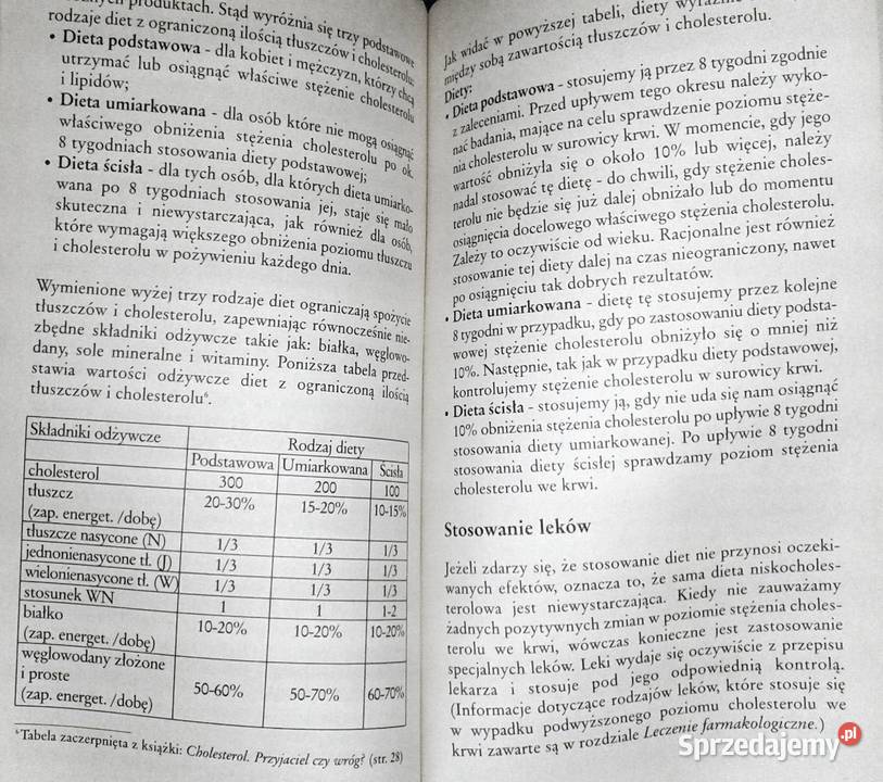 Serce Poradnik zdrowia Magdalena Wudarczyk