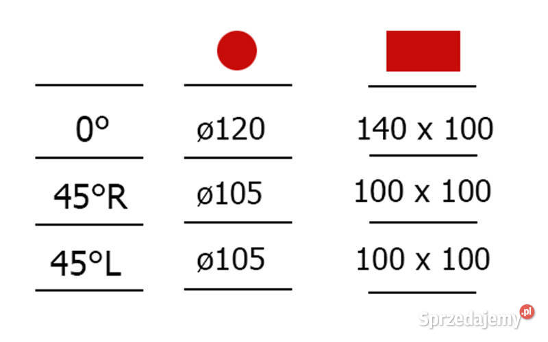Przecinarka tarczowa METCOR CS350 mazowieckie Siedlce