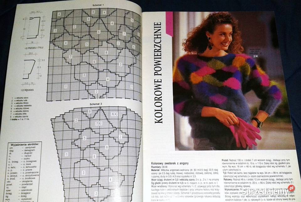 Mała Diana 10 1993 Chełm