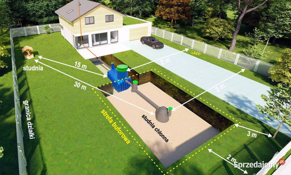 OCZYSZCZALNIA ŚCIEKÓW BIOLOGICZNA BDH 6 Studnia Goleniów