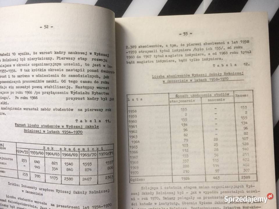 3692 Absolwenci Szczecińskich Szkół Wyższych