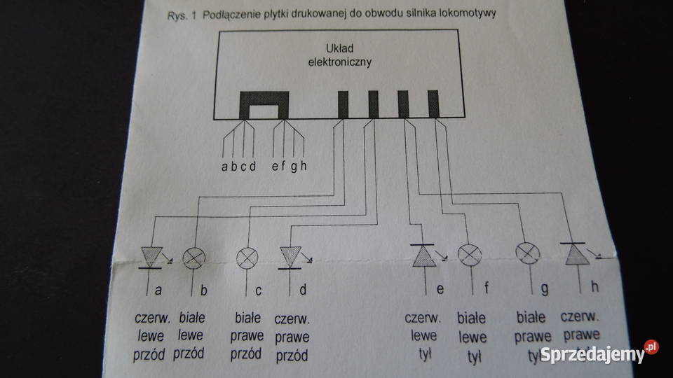 Modele kolejowe Oświetlenie Zestaw KLUBA sprzedam