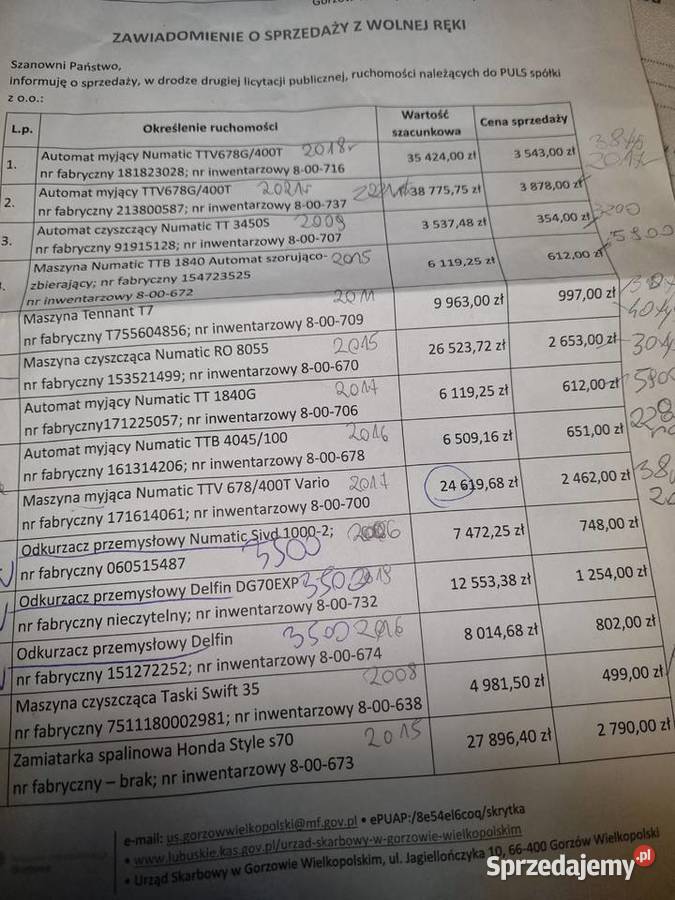 Okazja sprzedam ułamek wartości maszyny lubuskie