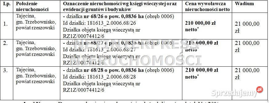 sprzedaży gruntu 836m2 Trzebownisko