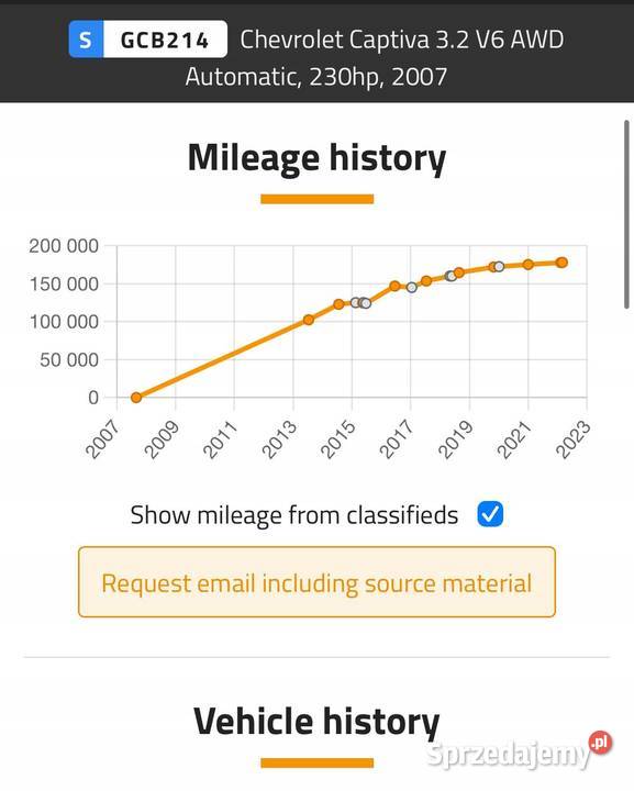 SILNIK Opel Antara 32 V6 230 udokumentowane 177 osobowe