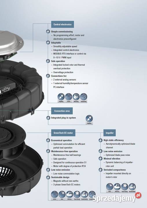 EBMPAPST G3G 190 RQ 4504WENTYLATORY 80 sztuk Wrocław
