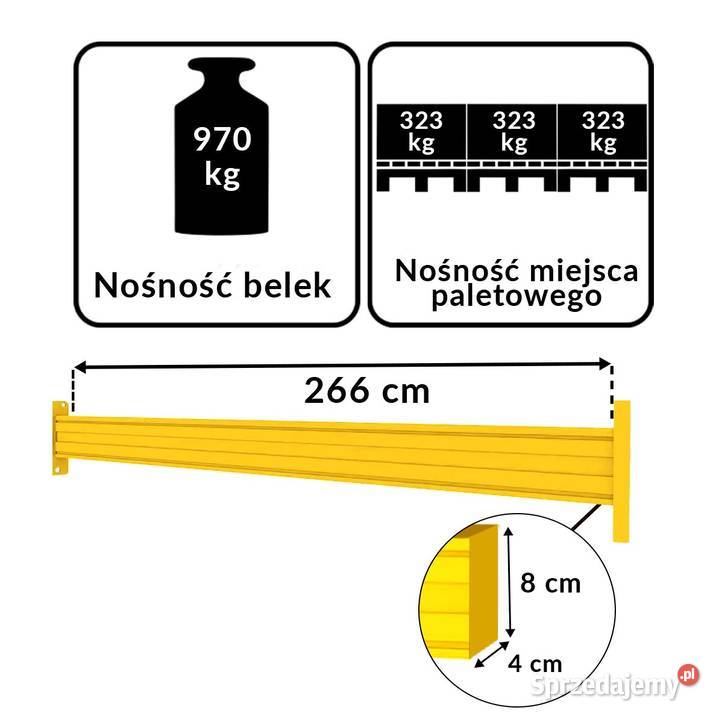 Trawers Mago dł 266 8x4 nośność na parę Chmielów sprzedam