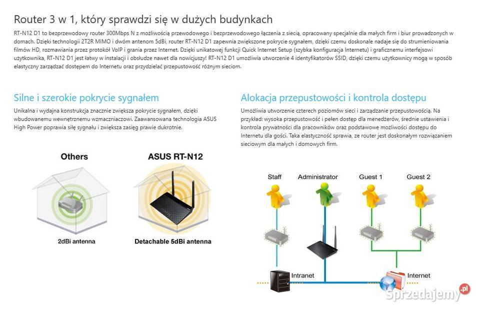 Router ASUS RTN12 D1 300Mbs bgn 4xSSID repeater Warszawa