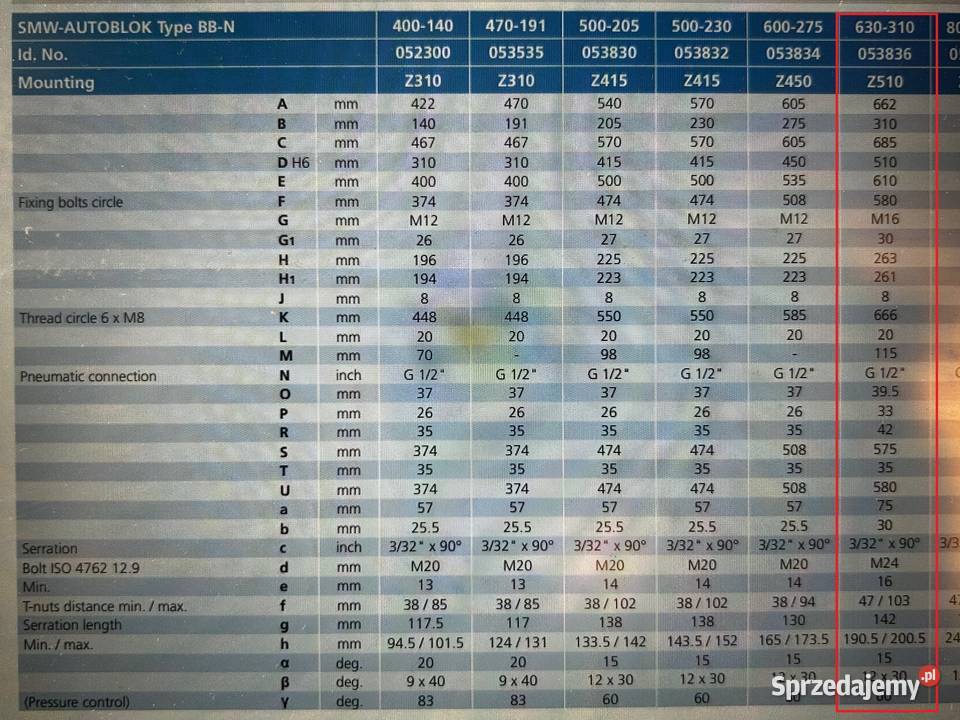 Uchwyt pneumatyczny do tokarki Smw autoblok BBN Pozostałe Wrocław
