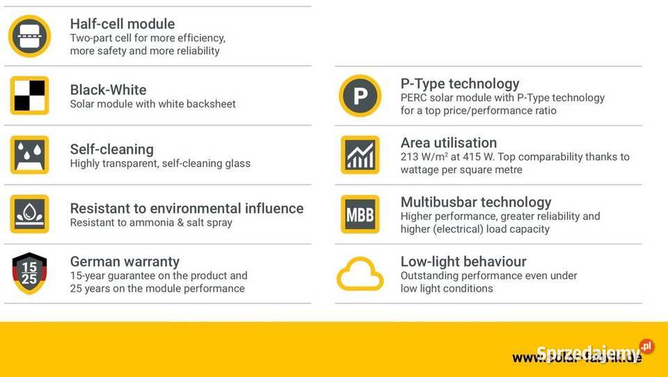 Hit Paleta 36 PANEL PV SOLAR FABRIK 415W czarna małopolskie