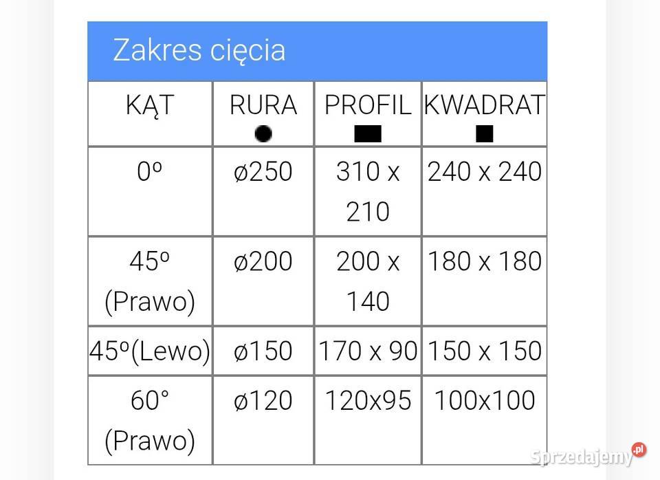 Przecinarka taśmowa taśmówka ramowa taśmówka Libiszów
