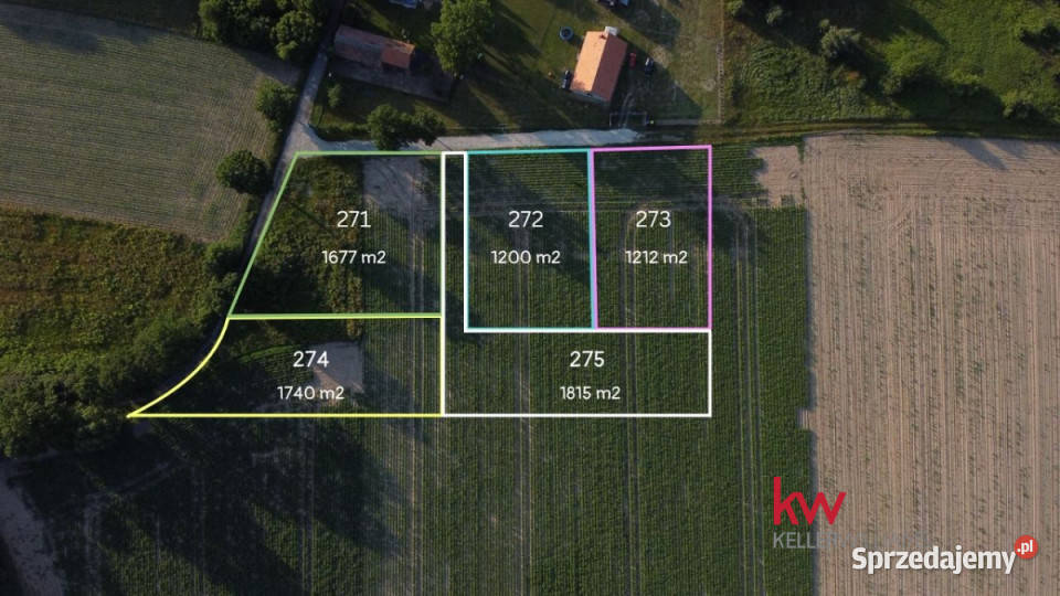 Grunt Sątok 1212m utwardzona dolnośląskie