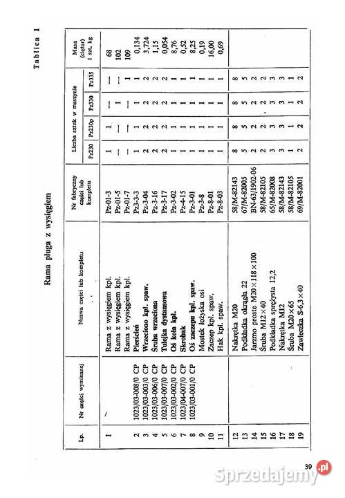 Pługi Grudziądz 2 i 3 skibowe instrukcja i Stalowa Wola sprzedam