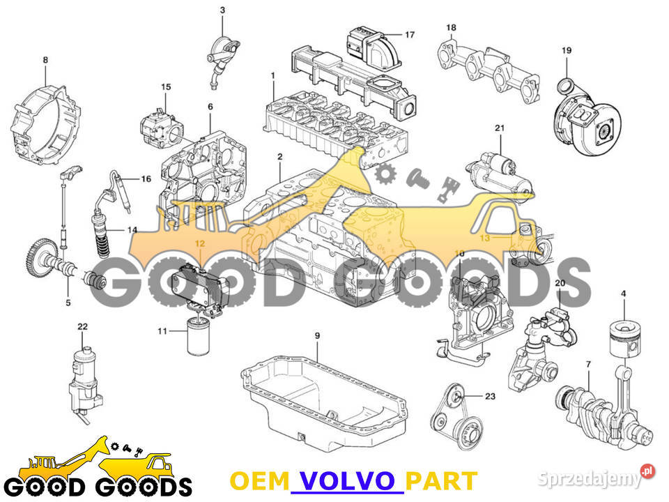 VOLVO USZCZELKI SILNIKA BL71 D4DCBE2 D4D LAE2 Władysławów