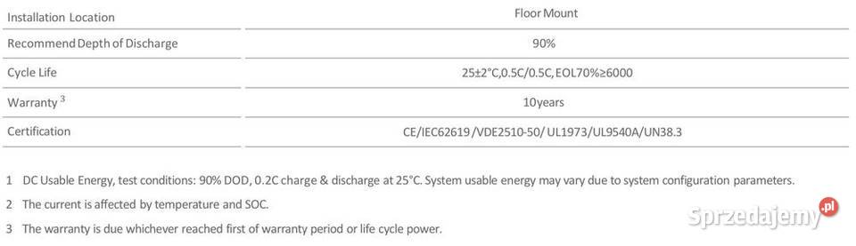 DEYE HV 1 magazyn energii DEYE GBL 409kWh 3650