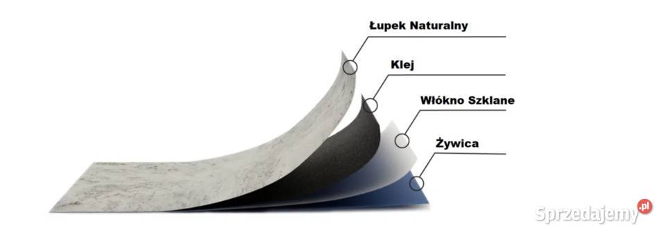 Kamień w rolce SILVER GOLD 122x61 Roszczep